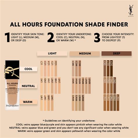 all hours foundation shade finder